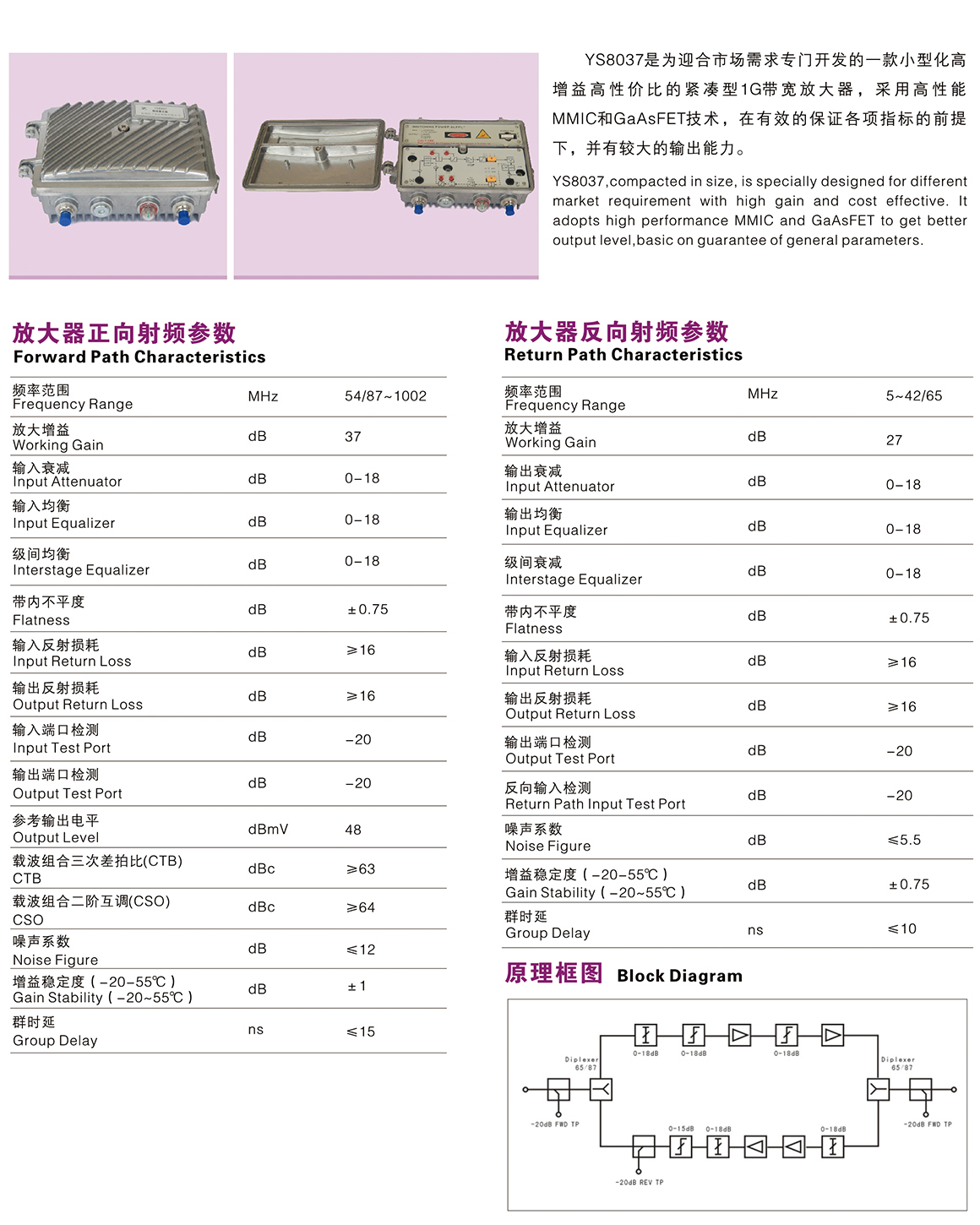 西子光電
